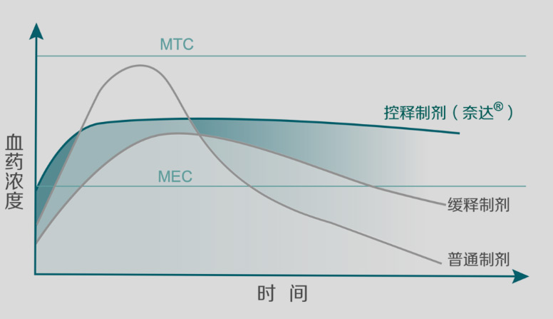 so米体育安卓免费下载