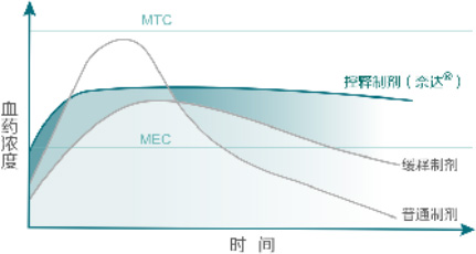 so米体育安卓免费下载