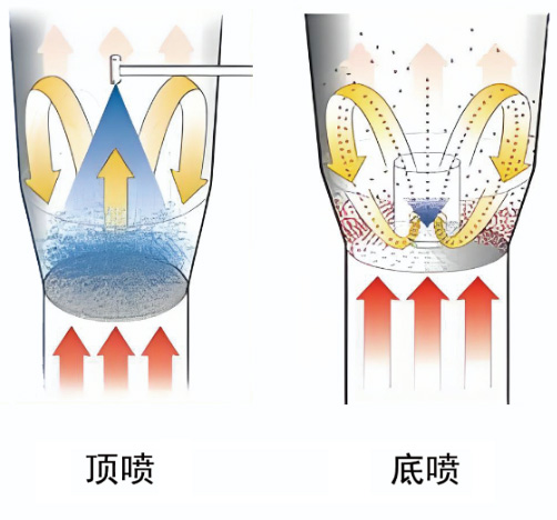 so米体育安卓免费下载